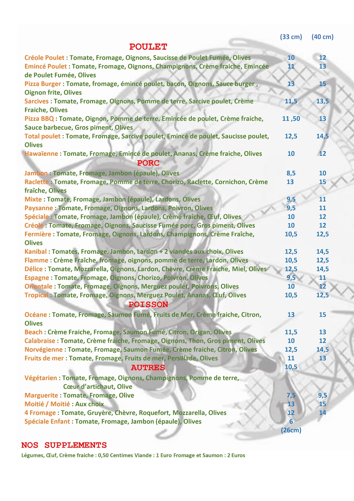 Sam pizza & snack - photo 1